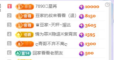 ♚~小巴豆~贪财好色主播图片