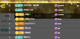 甜伈温柔版主播照片