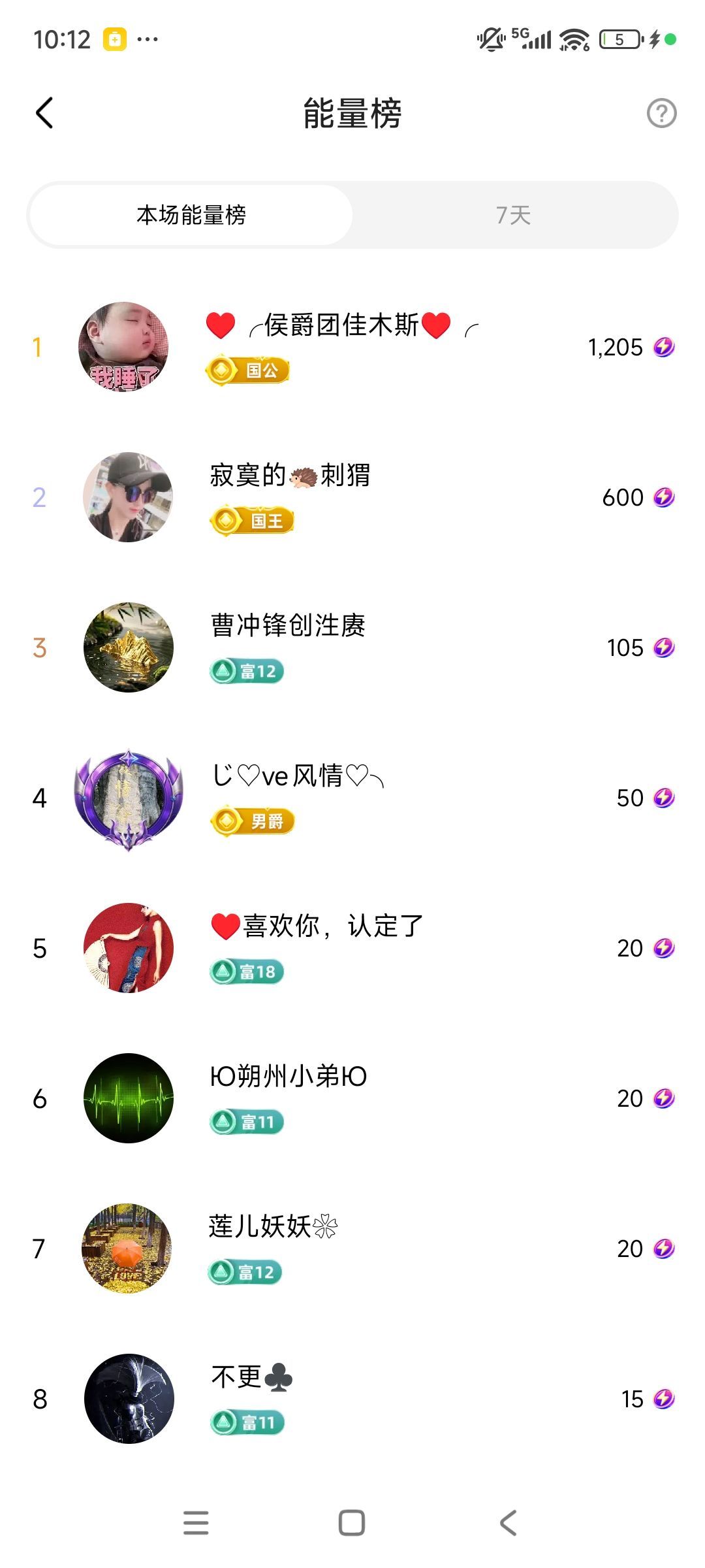 婷婷💕感恩有你陪伴的图片