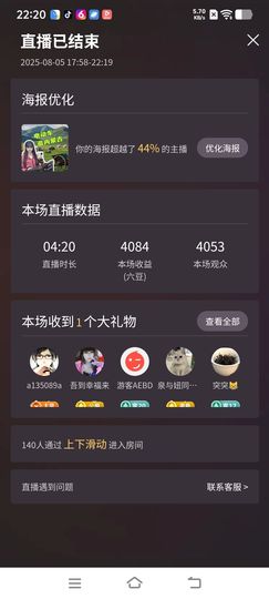 妞妞骑行宁夏银川主播照片