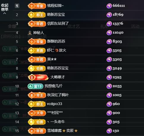 苏苏，越来越好主播图片