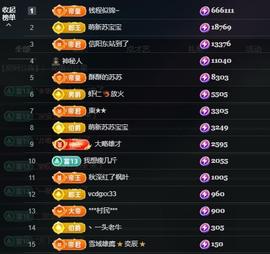 苏苏感恩有你的图片