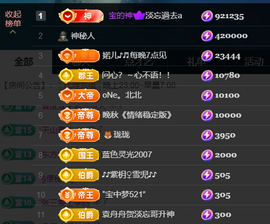 宝儿♚贺淡忘神君啦主播照片