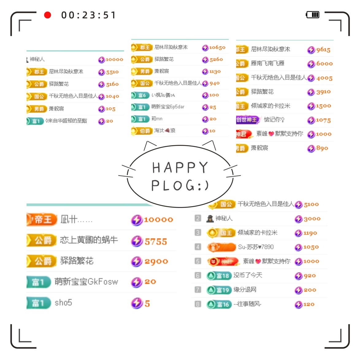 倾城🌸跳舞很哇塞的图片