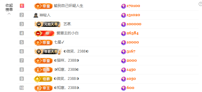 惠主贺明月哥升神王~的图片