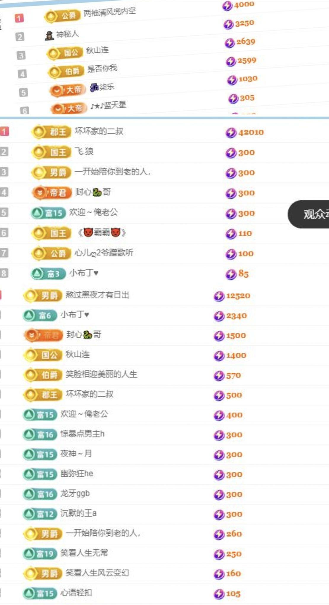 暮暮🌈🌈加油的图片