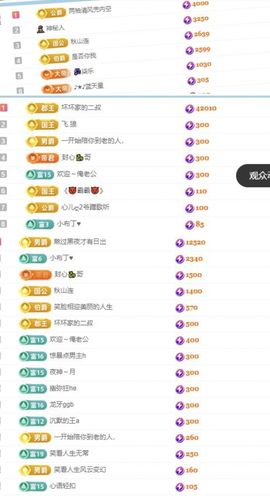 暮暮🌈🌈加油主播照片
