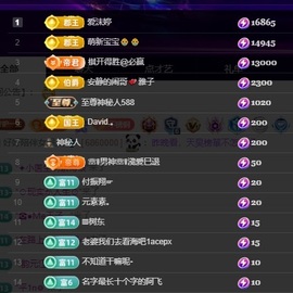 许华峰（努力版）的图片