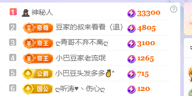♚~小巴豆~贪财好色主播图片