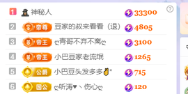 ♚~小巴豆~贪财好色主播照片