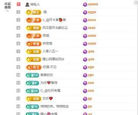 暖心晚上播的图片
