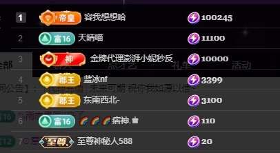 Lily喵的图片