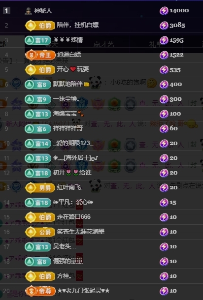 新人阿忧👑主播图片
