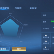 渐渐的知道了