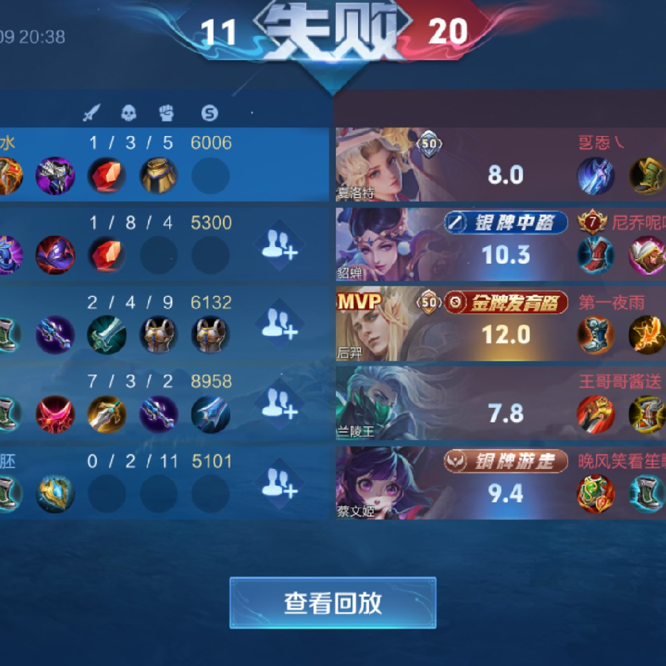 渐渐的知道了海报