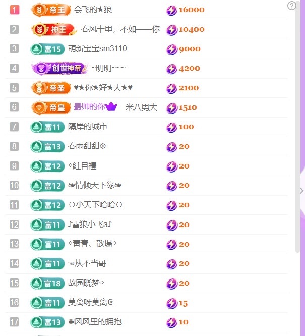小辣椒^^主播圖片
