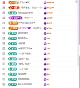 小辣椒☺的图片