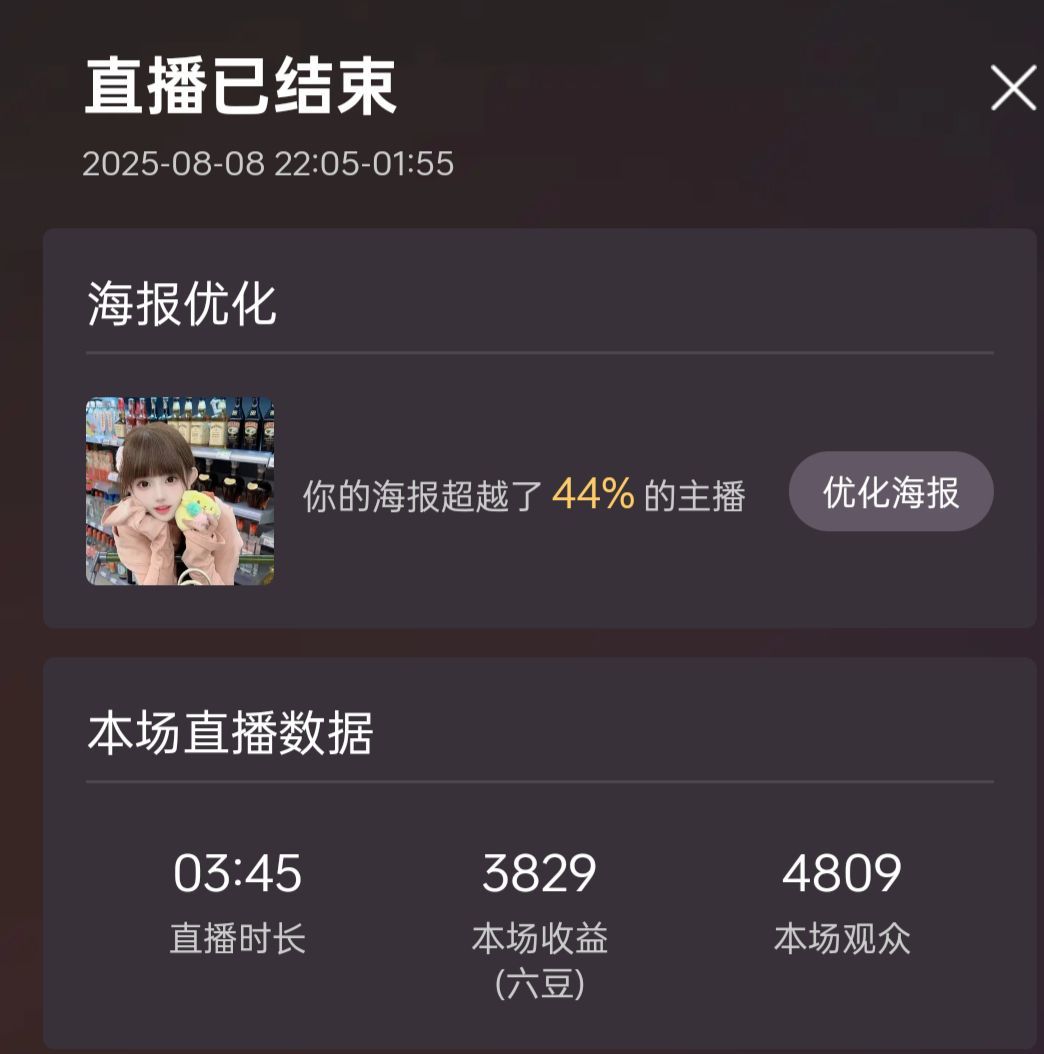 禾薇~郁悶中主播圖片