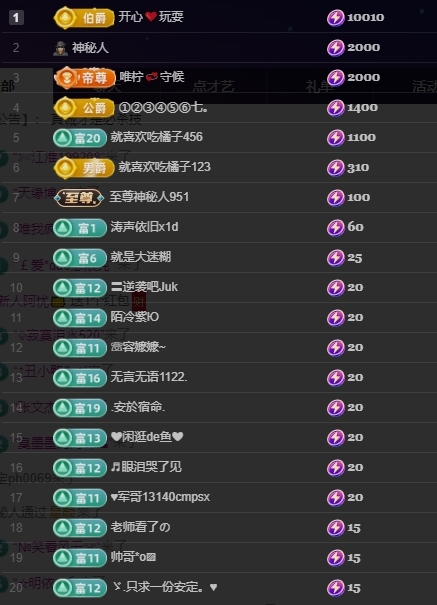 新人阿忧👑主播图片