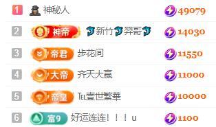 一字马~依棠的图片