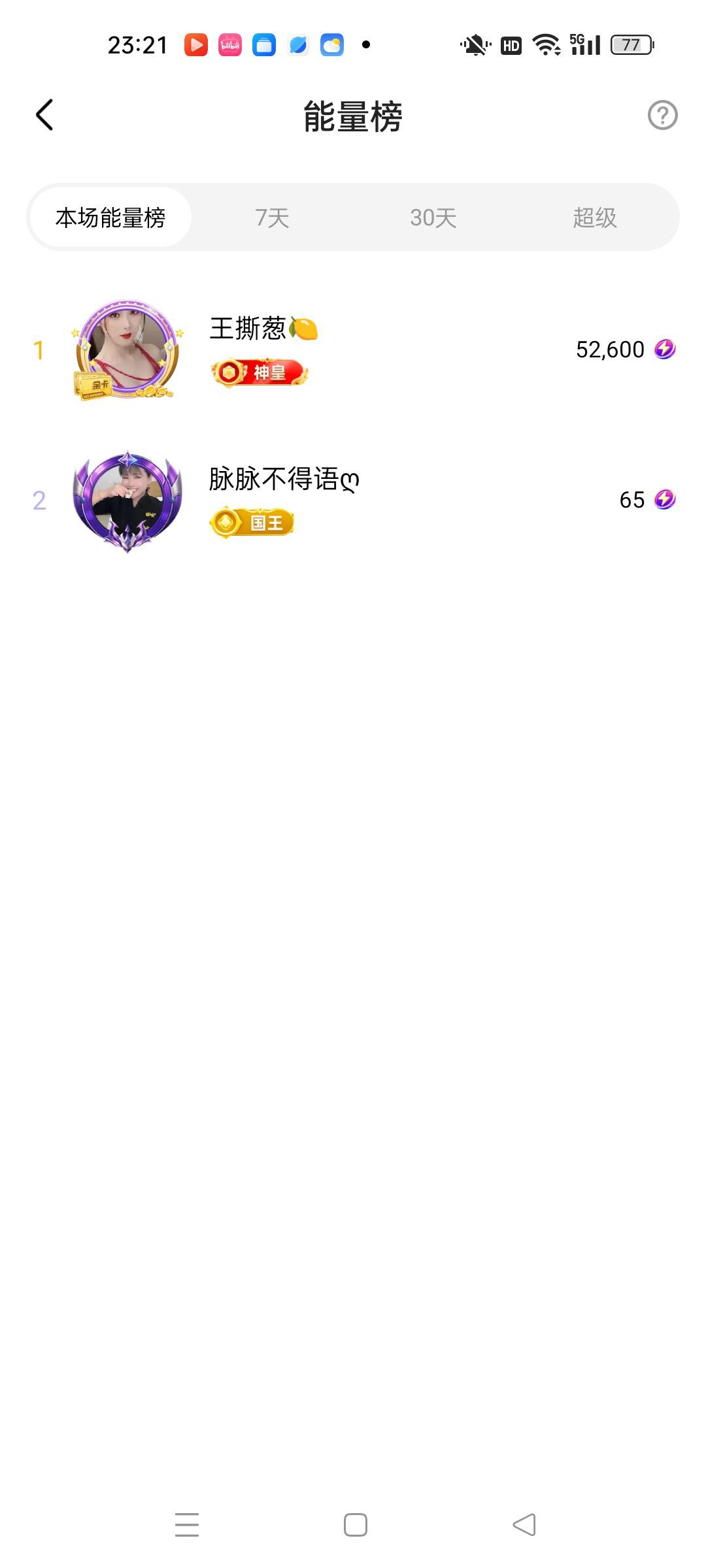 茶茶幸运星主播图片