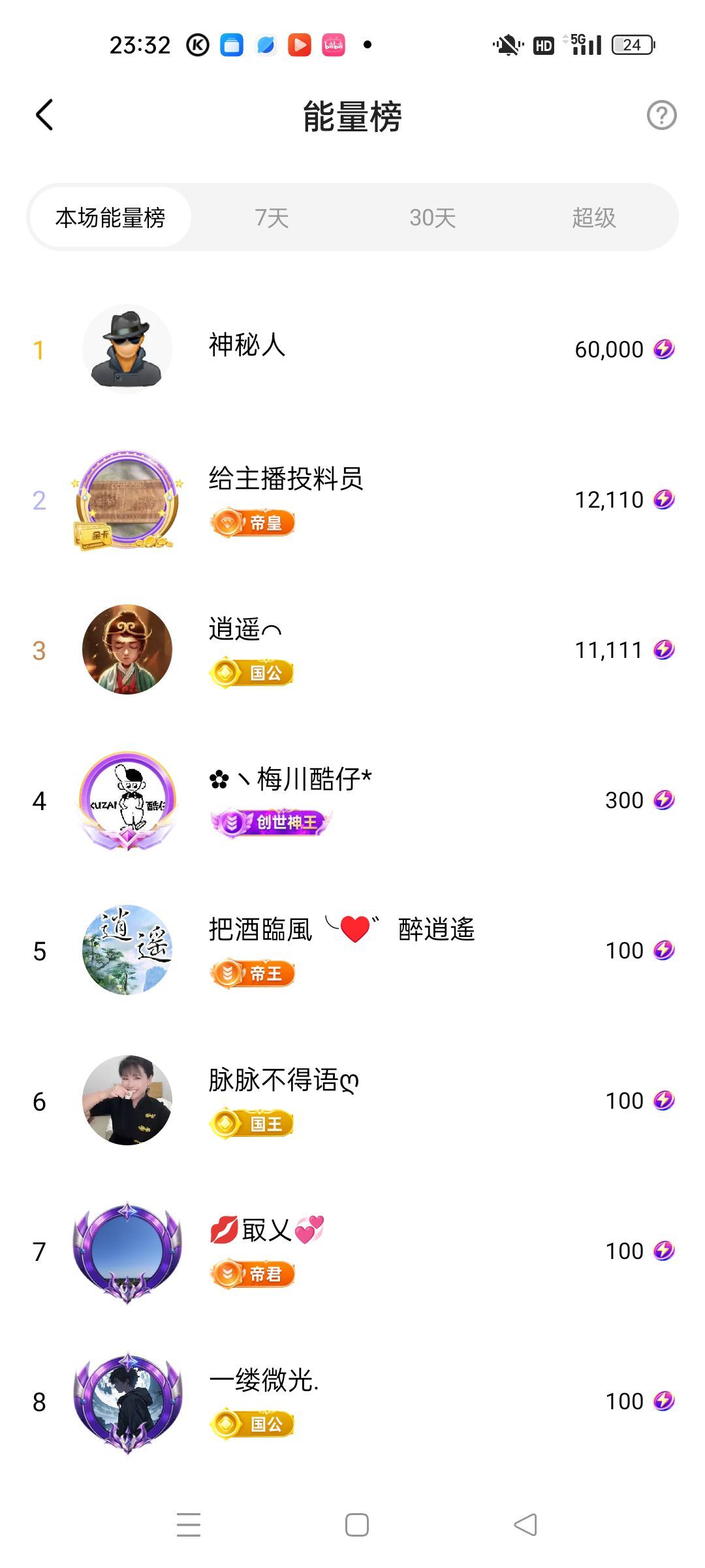 茶茶幸运星主播图片