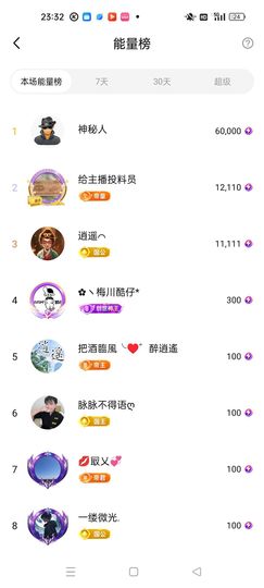 茶茶幸运星主播照片