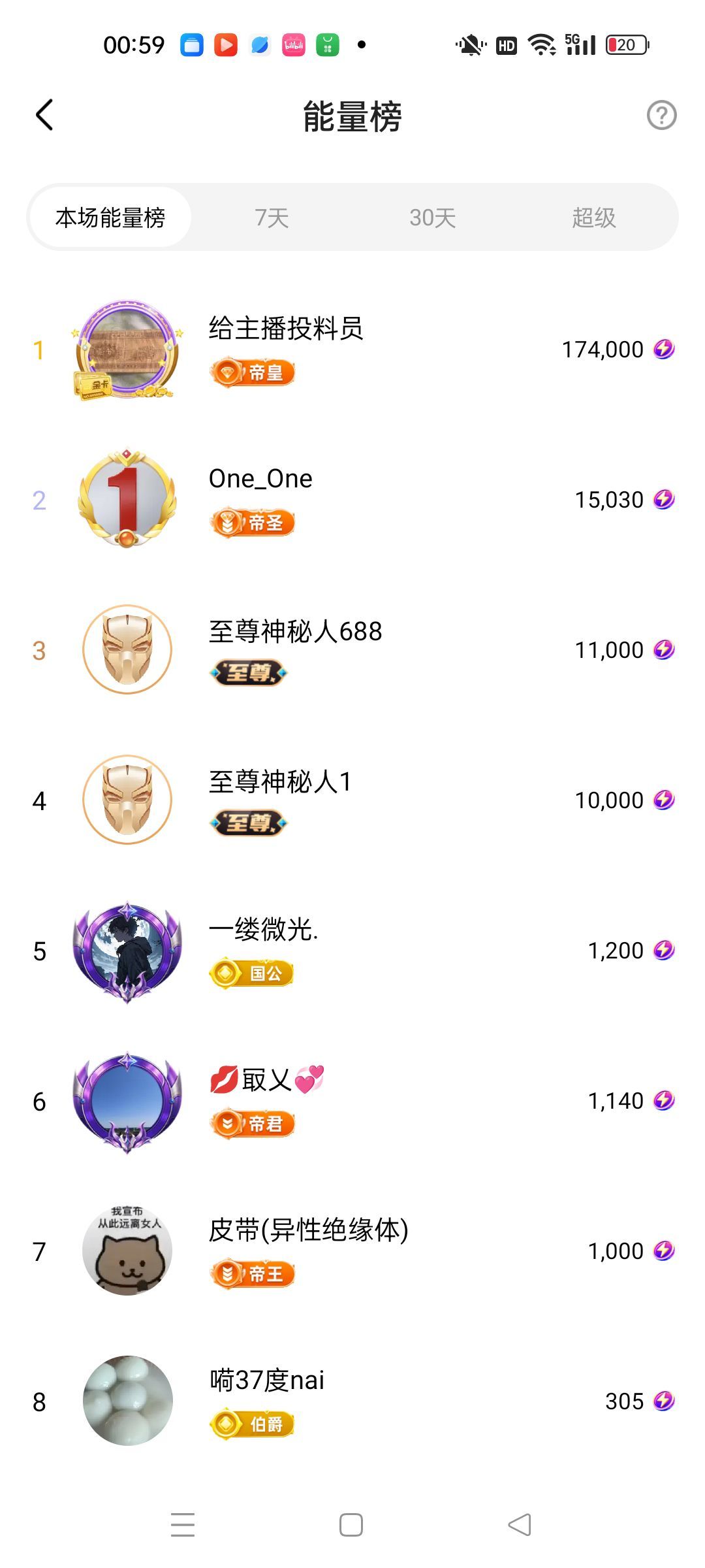 茶茶幸运星主播图片