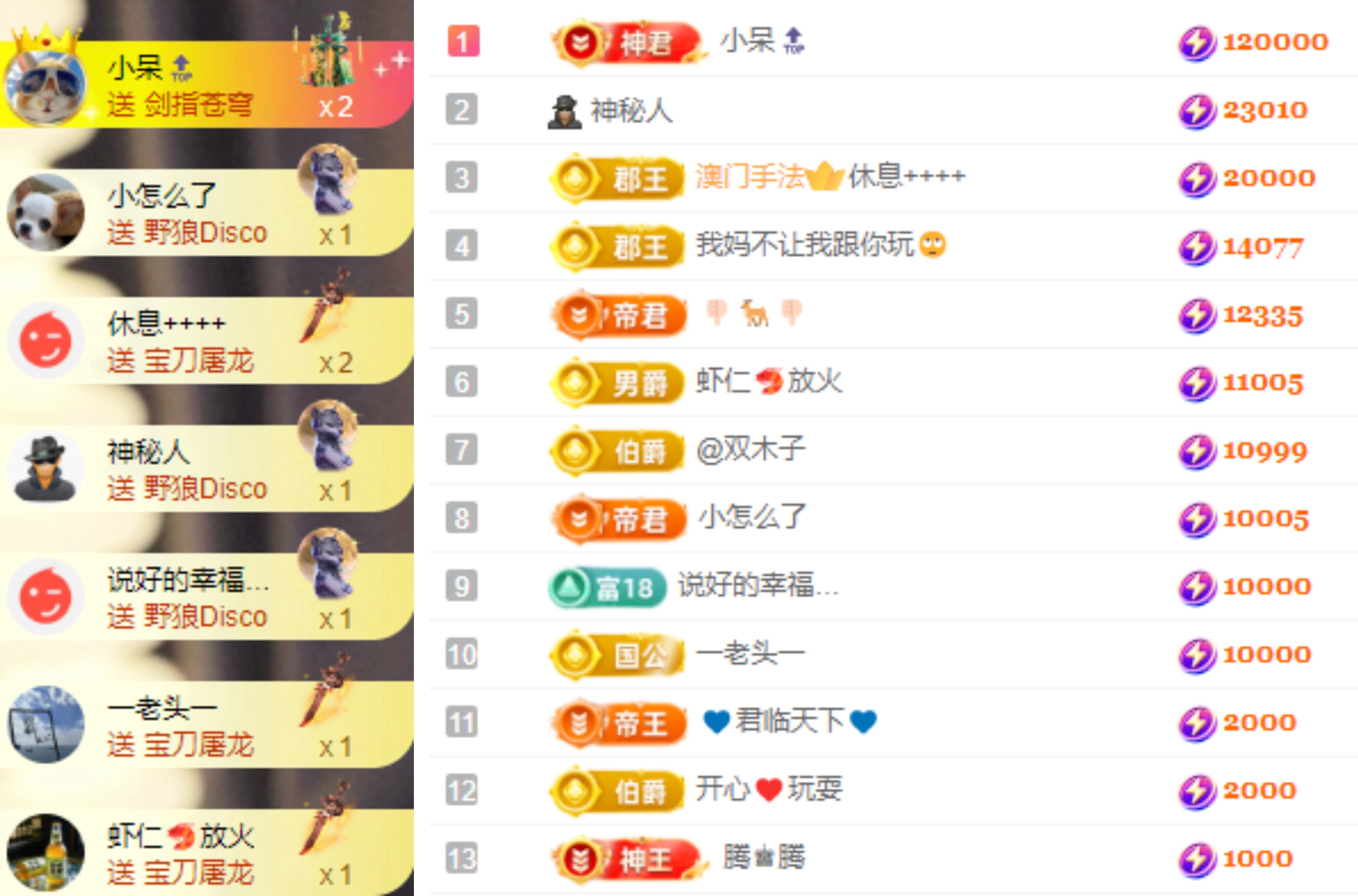 娜扎🧸的图片