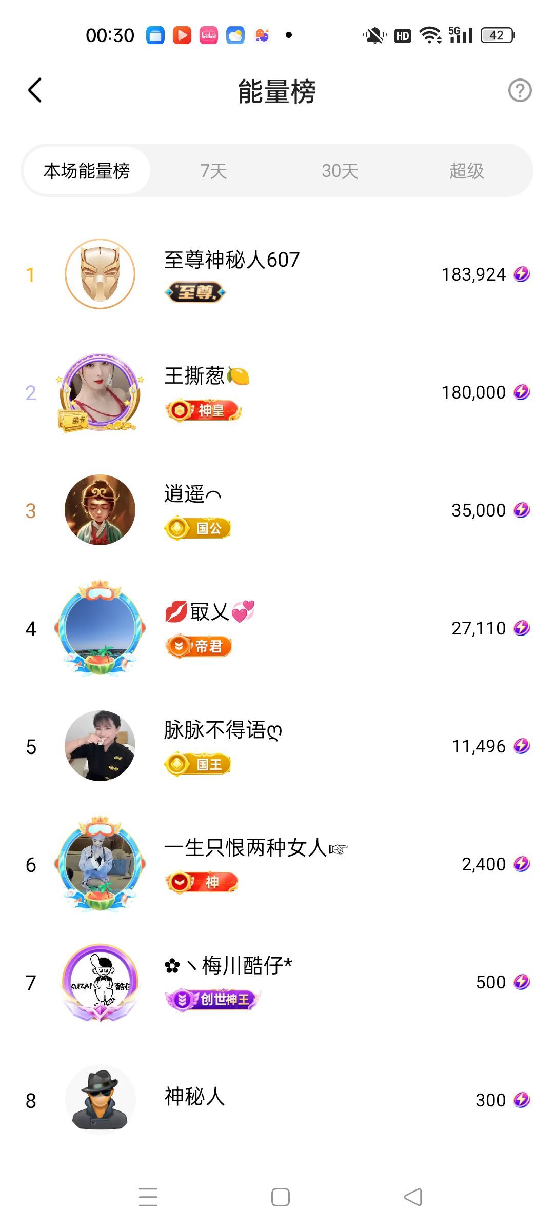 茶茶幸运星主播图片