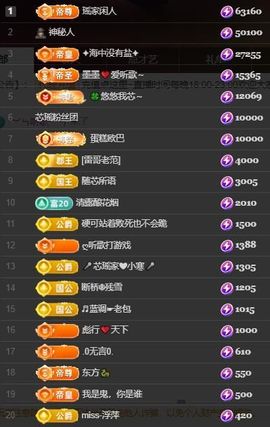 芯瑶❤️爱唱歌～主播照片