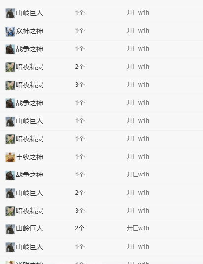 新人周周吖🎵的图片
