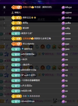 许华峰（努力版）的图片