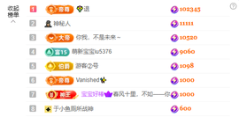 于小鱼今日休明天见~主播照片