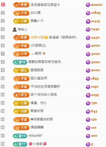 代理心雨八月想升级主播图片