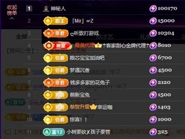 钱多多❥兔子主播照片