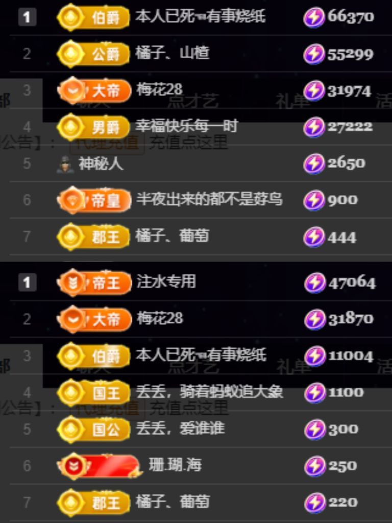 橘子、汽水主播图片