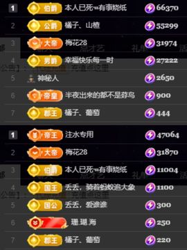 休....的图片