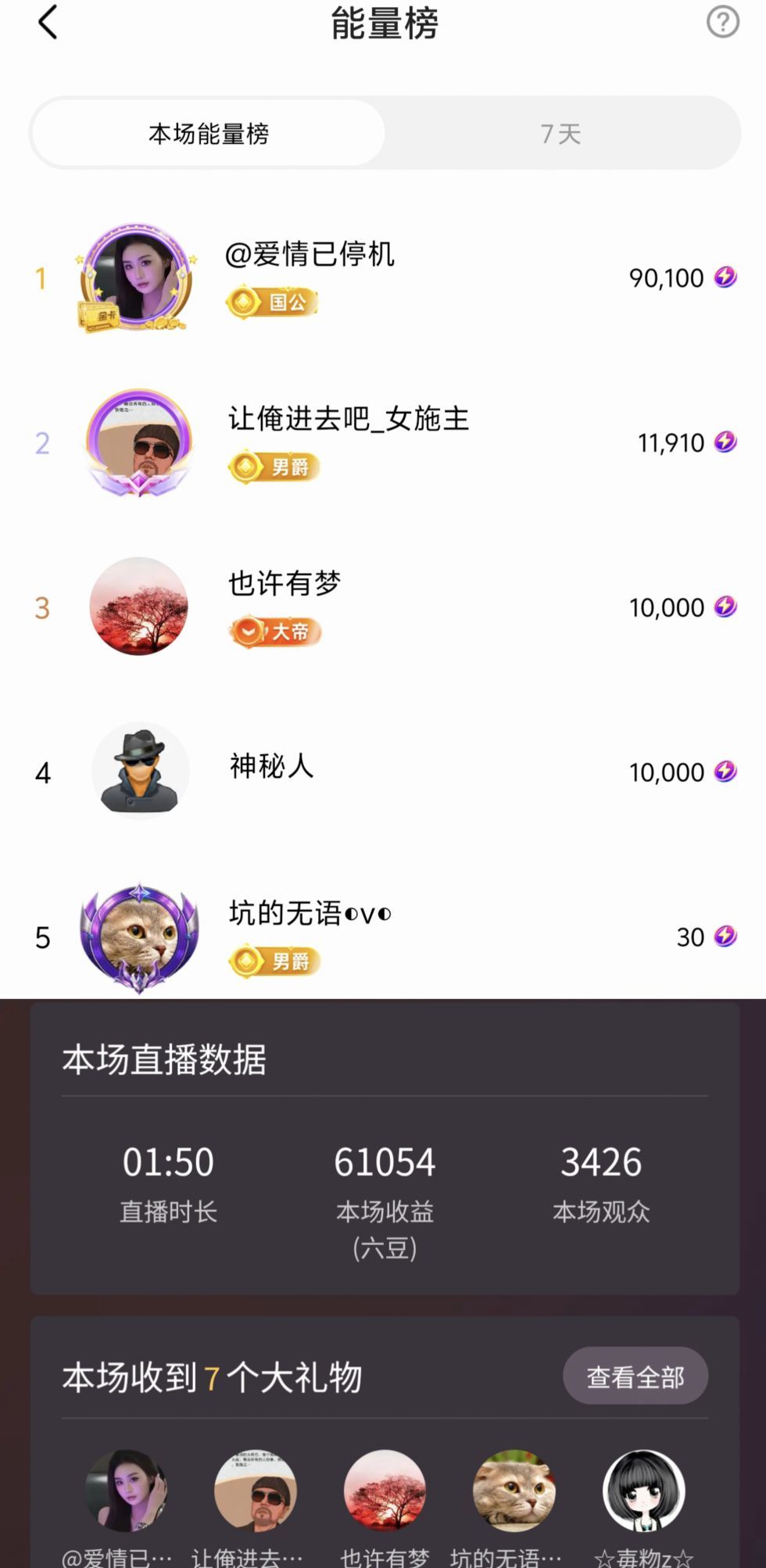 冉冉🍀好运来的图片