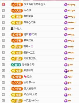 代理心雨九月好运连连主播照片