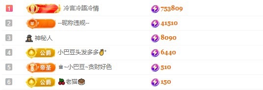 寶老人住院26号播主播图片