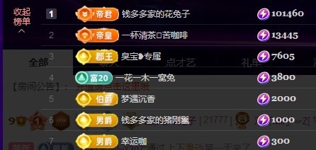 钱多多❥兔子主播图片