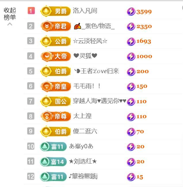 单身歌手🎤求守护的图片