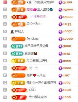 一字马~依棠主播照片