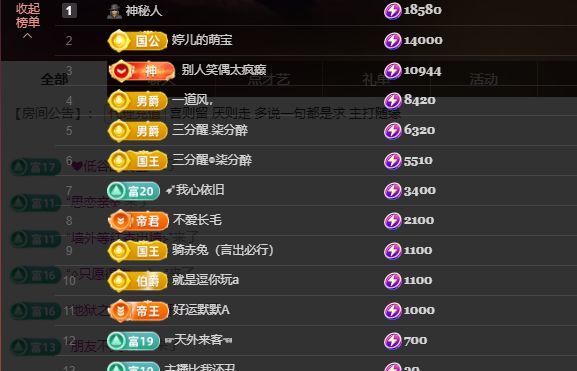 婷儿～恭贺队长19富的图片