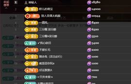 婷儿～恭贺队长19富主播照片