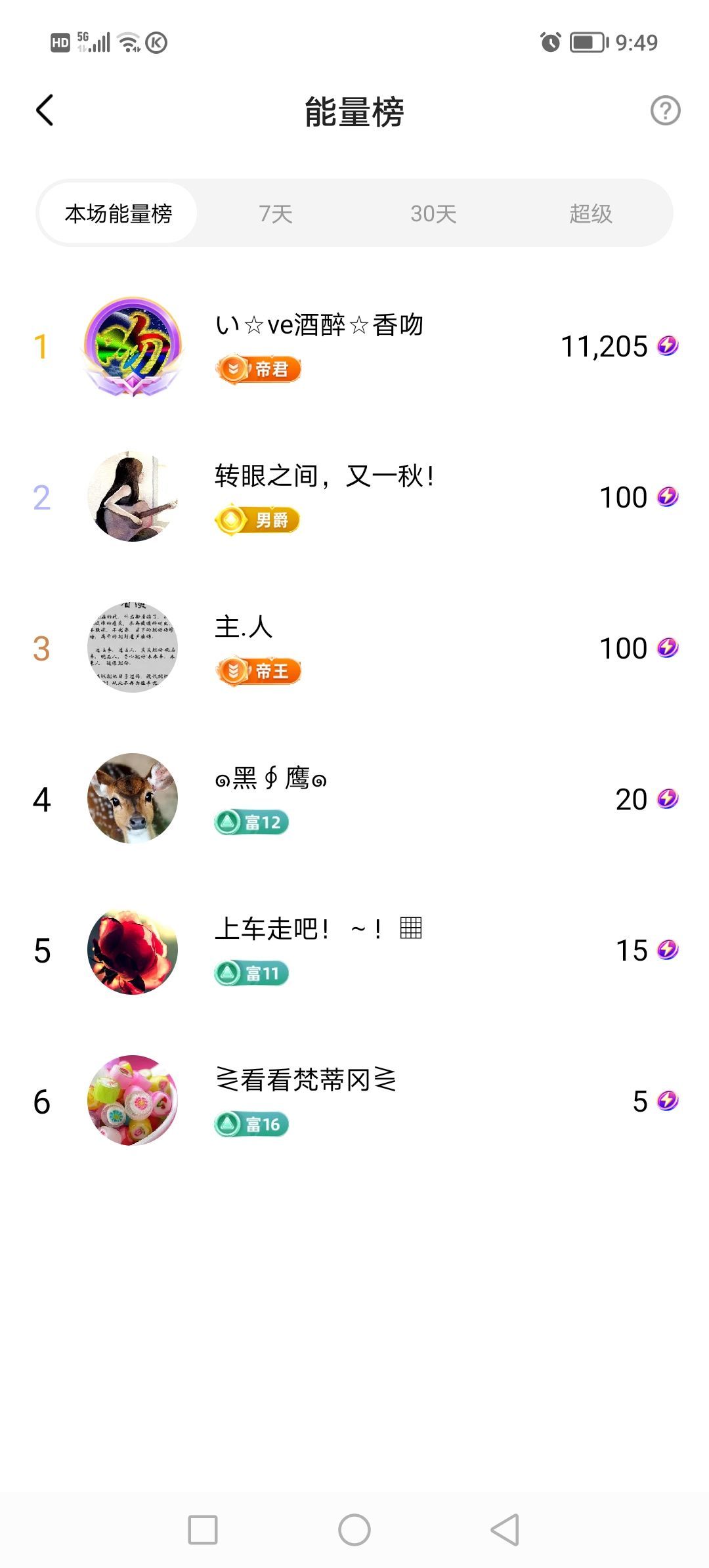安然请假几天的图片
