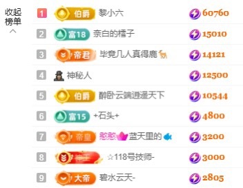 赵小七🎤唱情歌主播图片