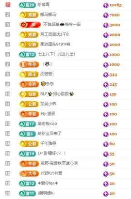 悦悦🧚‍♀️主播照片
