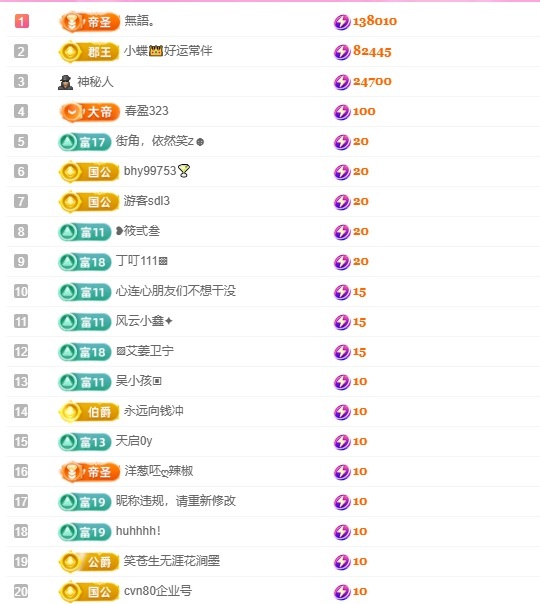 小蝶👑晚上播～主播图片